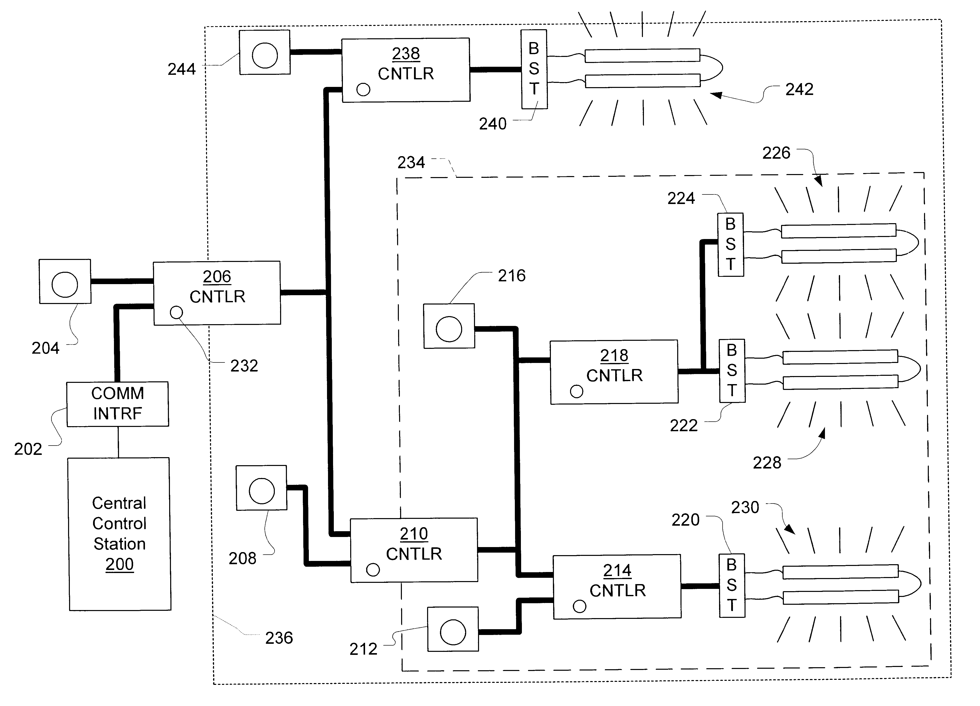 Networkable power controller