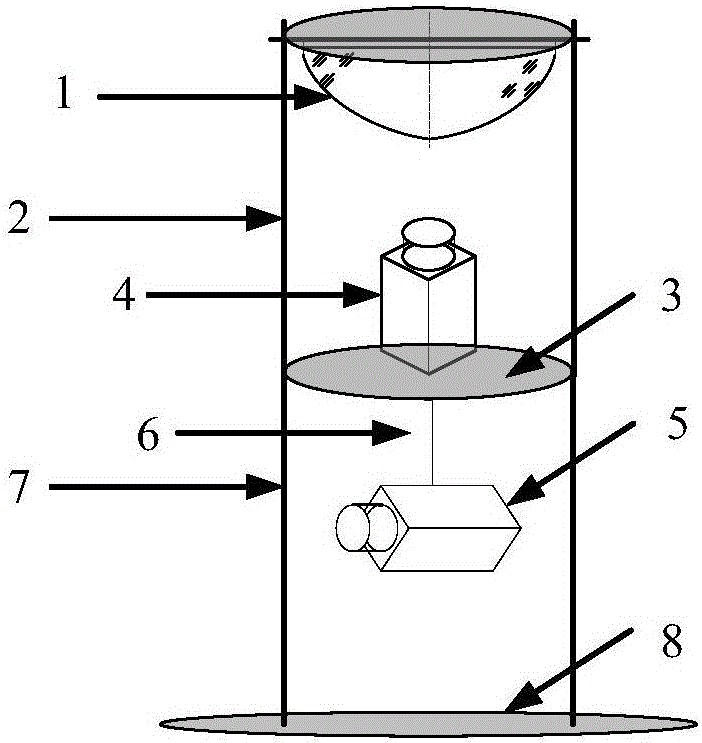 Hybrid vision target positioning method based on panoramic vision and conventional vision