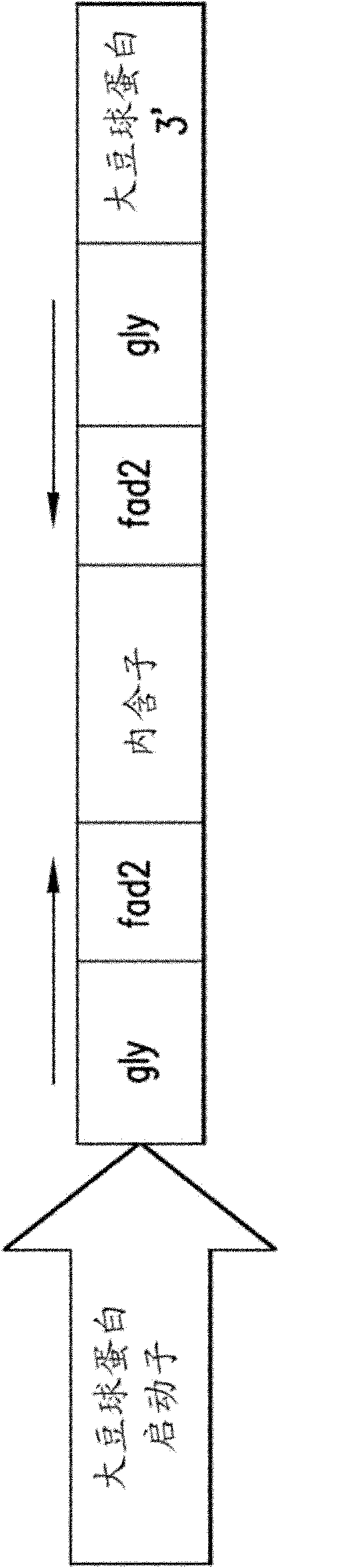 Improved protein production and storage in plants