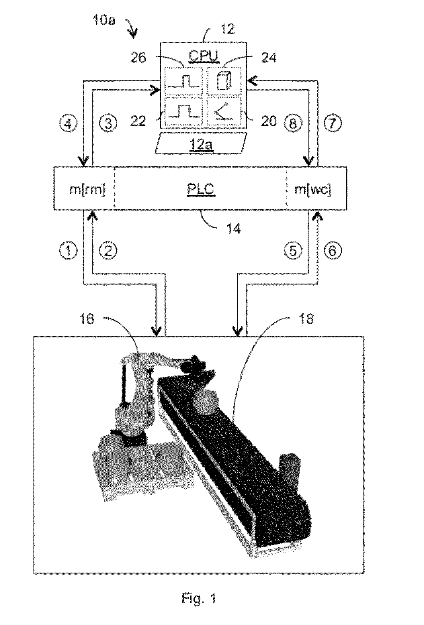 Method and apparatus for integrated simulation