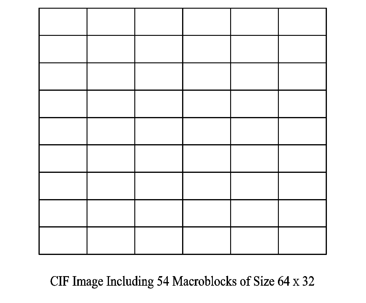 Method and apparatus for encoding/decoding image using variable-size macroblocks