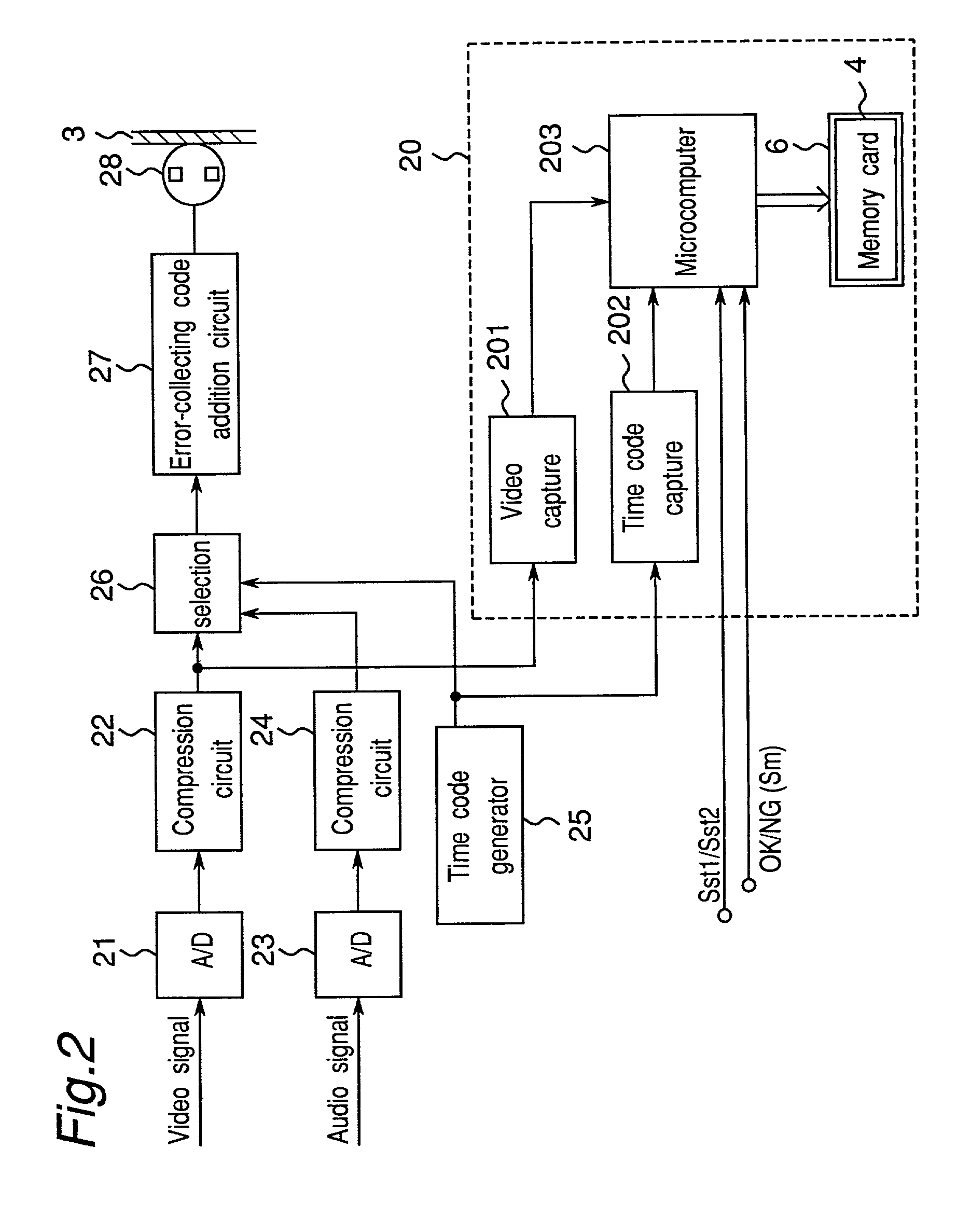 Video/audio information collecting system using video camera and its editing system