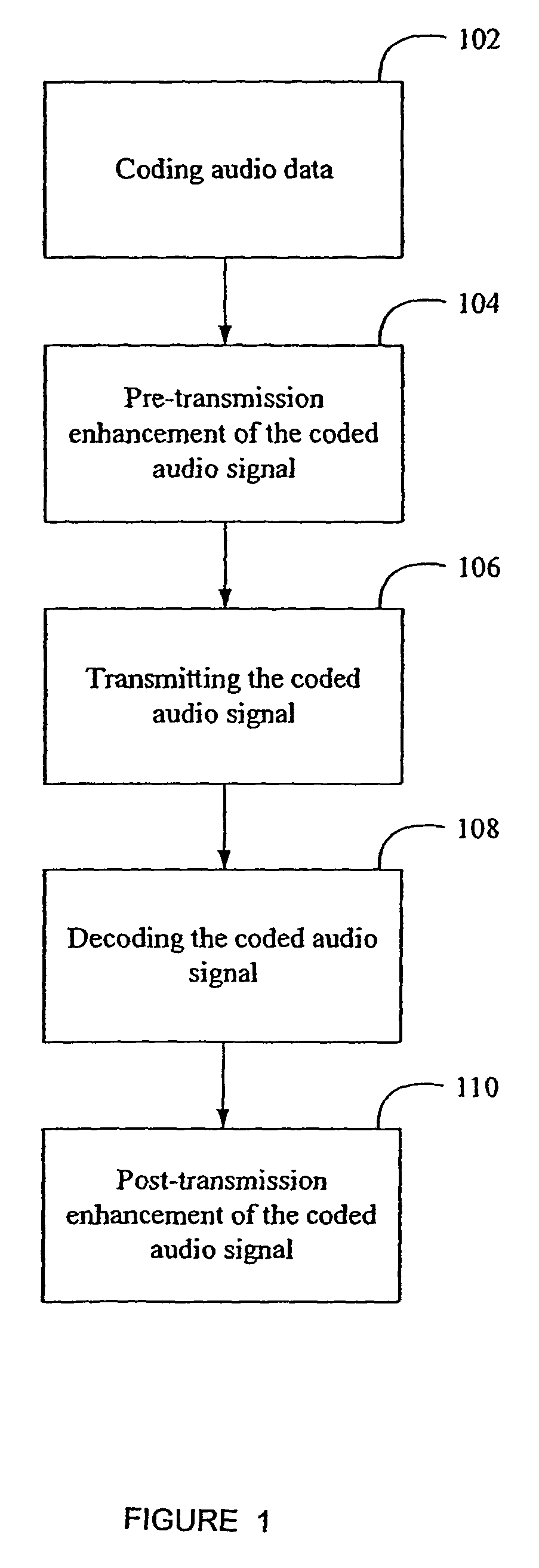 Acoustical virtual reality engine and advanced techniques for enhancing delivered sound