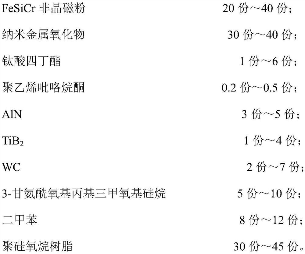 Iron-based amorphous magnetically soft alloy magnetic powder core with organic-inorganic mixed coating