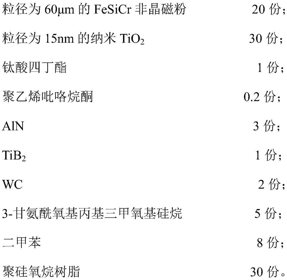 Iron-based amorphous magnetically soft alloy magnetic powder core with organic-inorganic mixed coating