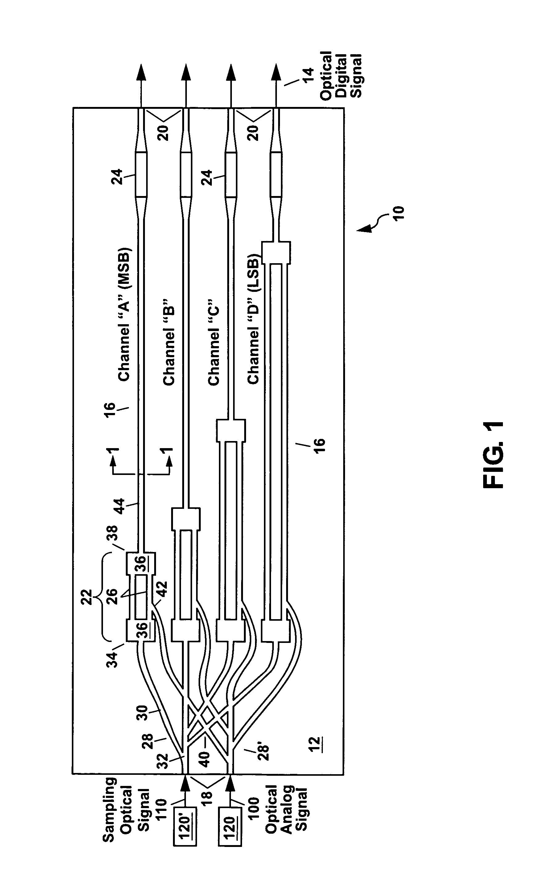 Optical analog-to-digital converter