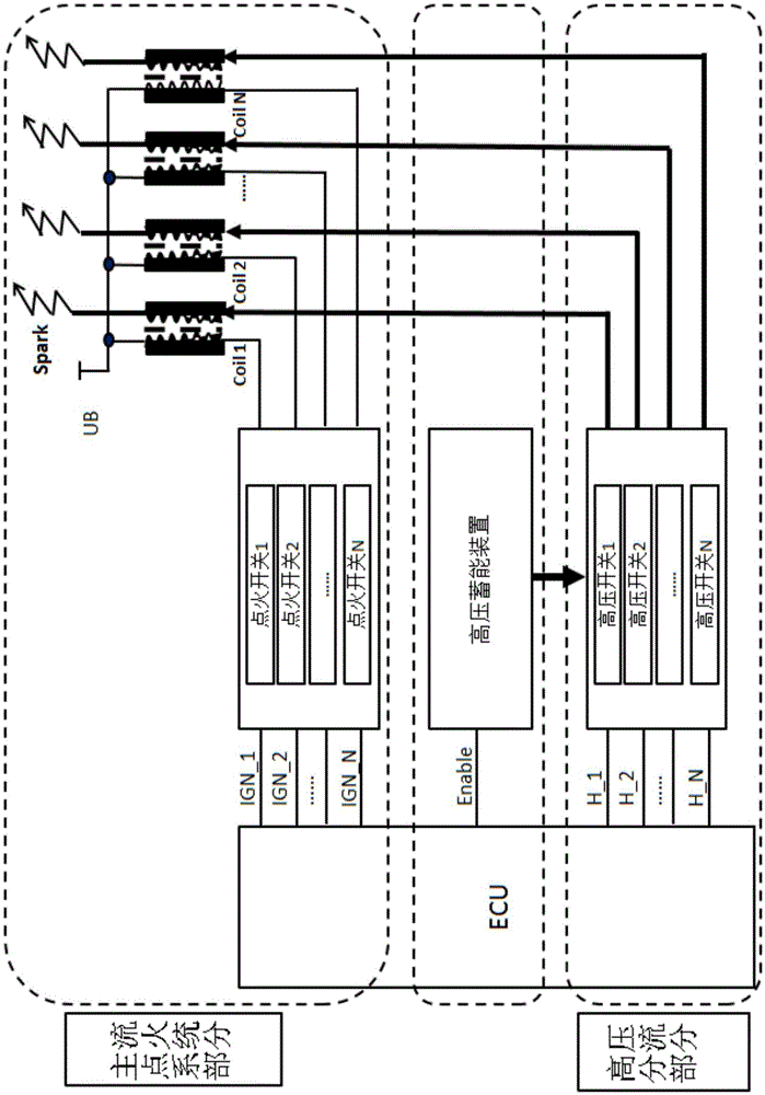 High-voltage shunt circuit for ignition system