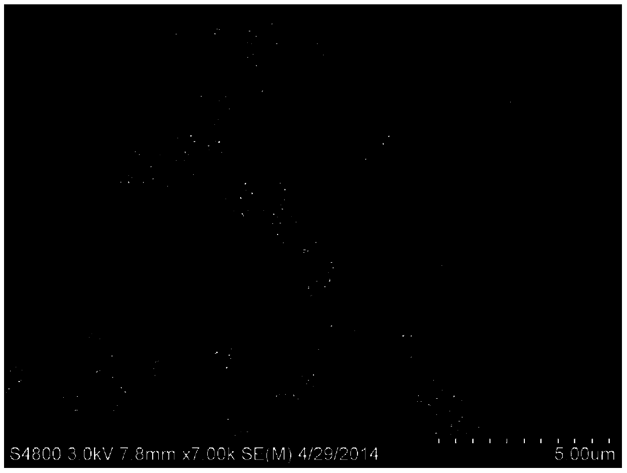 Sea urchin like NiCo2S4 electrode material solvothermal synthesis method