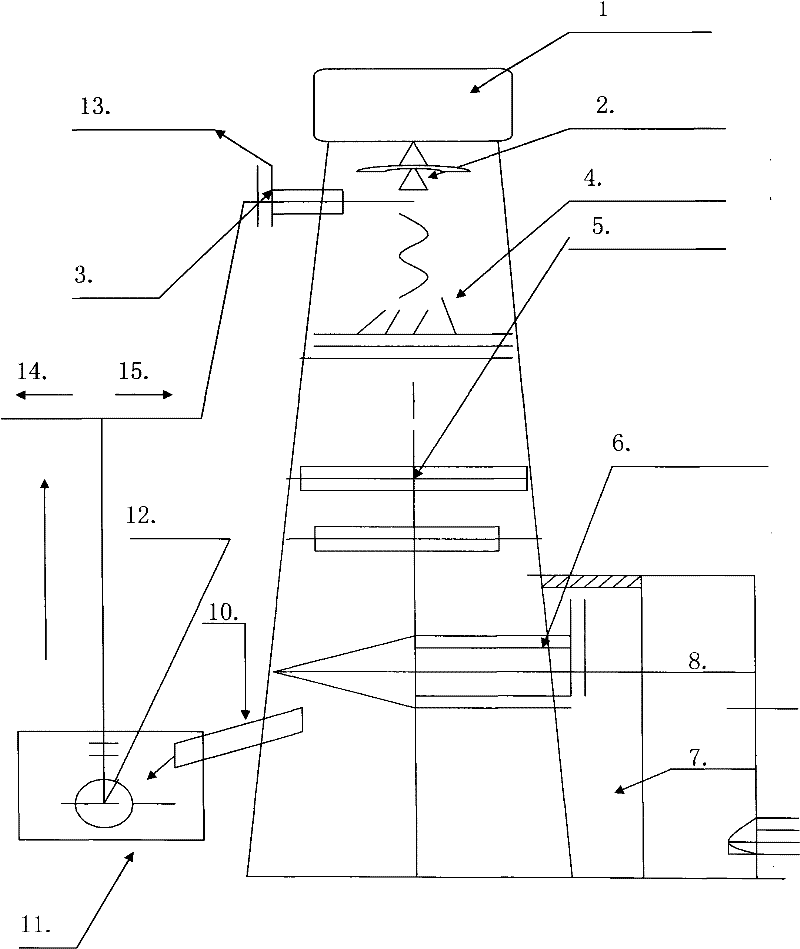 Separation method of sulfuric acid and sodium sulfate in organic sulfonate production wastewater