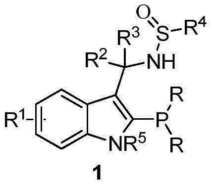 Indole framework based center chirality sulfonamides monophosphine ligand and preparation method