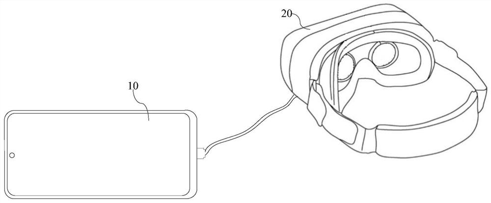 Near-to-eye display control method, near-to-eye display control device and intelligent equipment