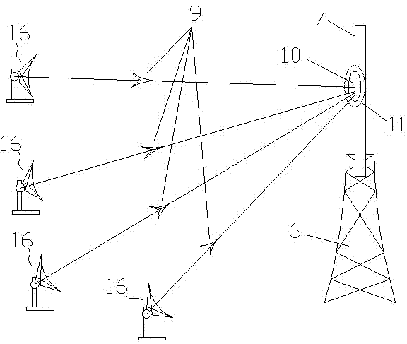 Micro-simulation test system for light-gathering degree of solar reflecting mirrors