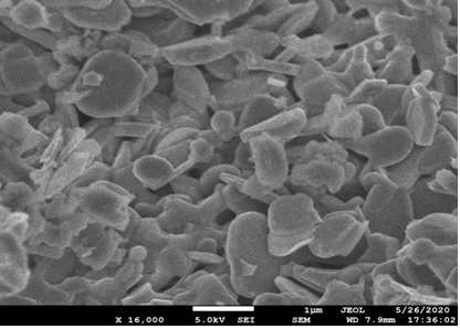 Application of Ca-based solid alkali heterogeneous catalyst in preparation of dimethyl carbonate