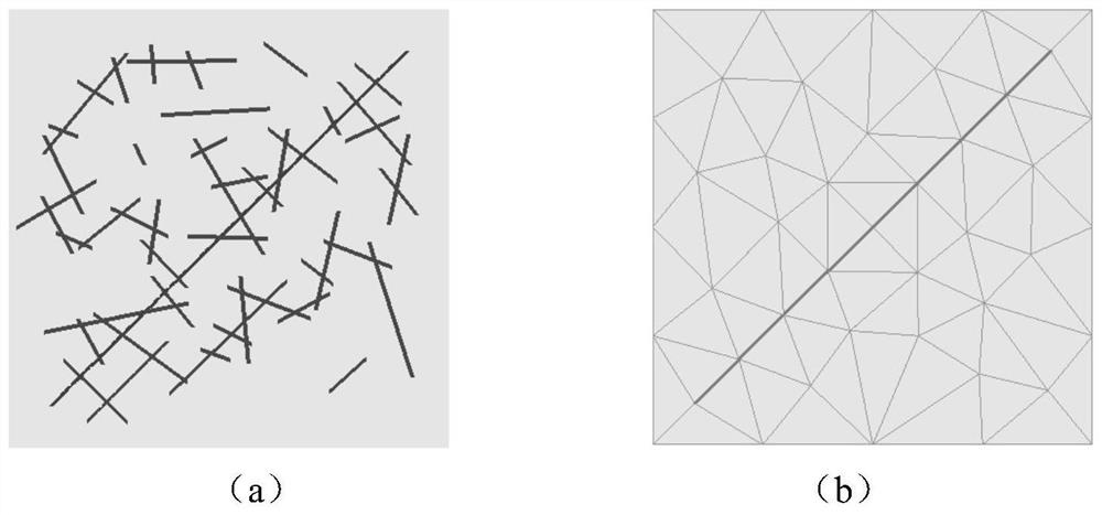 Fractured reservoir multi-scale fracture simulation method and computer readable storage medium