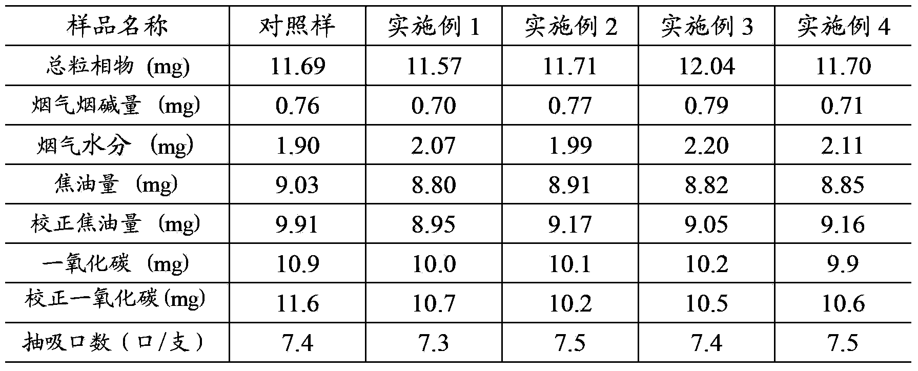 Solid-type filter stick formed by granular assembling and preparation method thereof