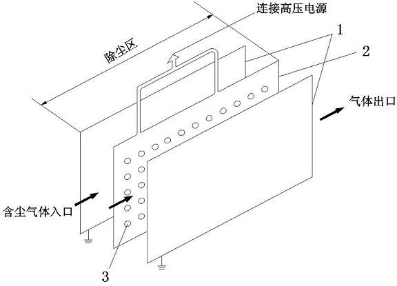 Single-zone plate type high-temperature electrostatic dust collector