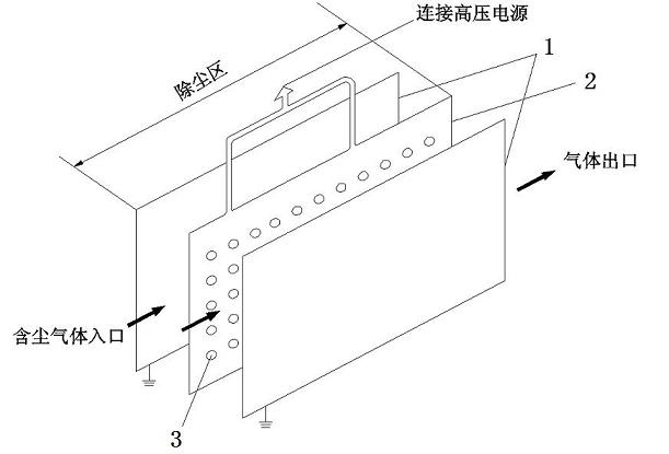 Single-zone plate type high-temperature electrostatic dust collector