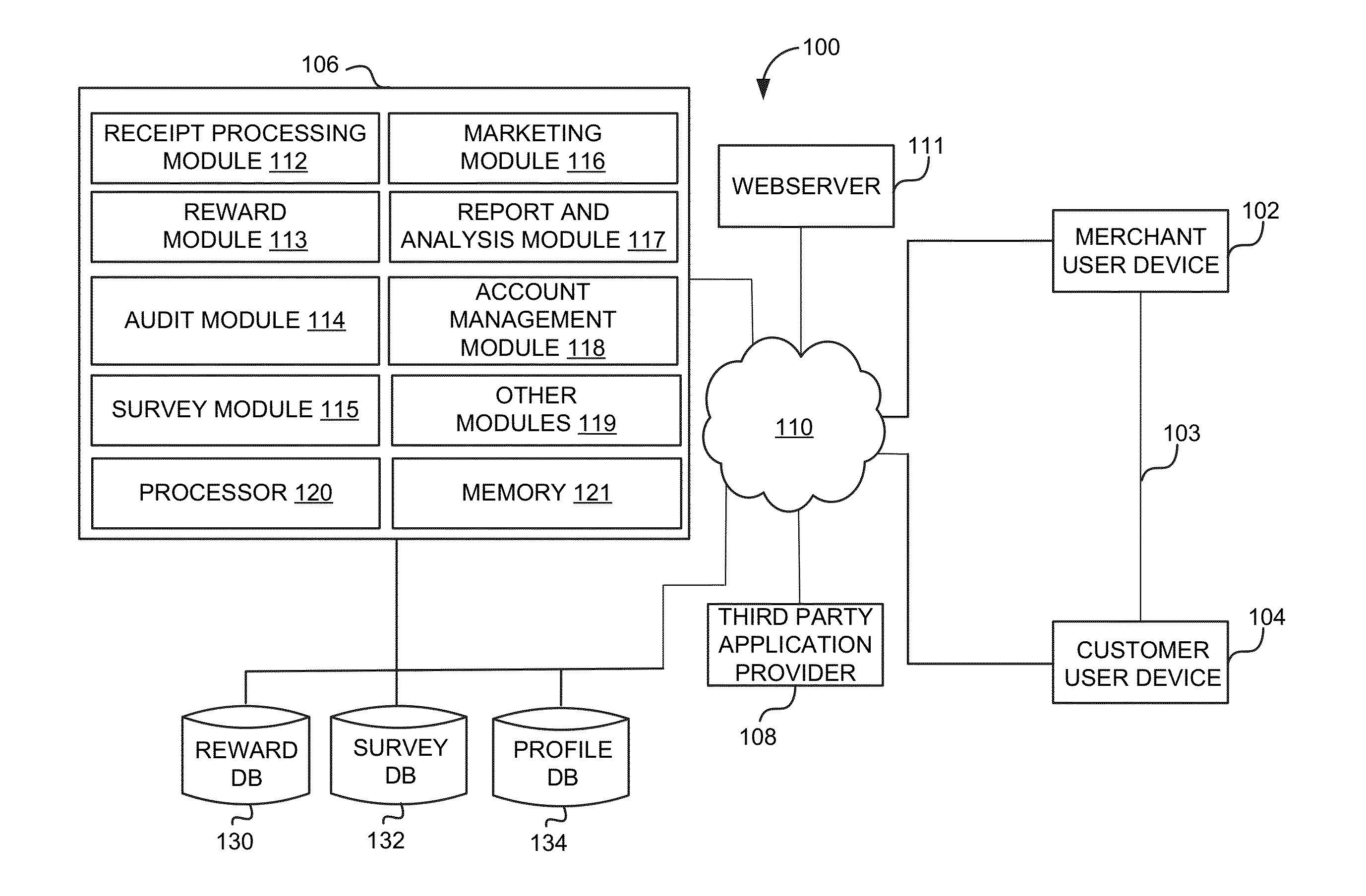 System and method for providing imaging and other digital representations of receipts to impart incentives on users