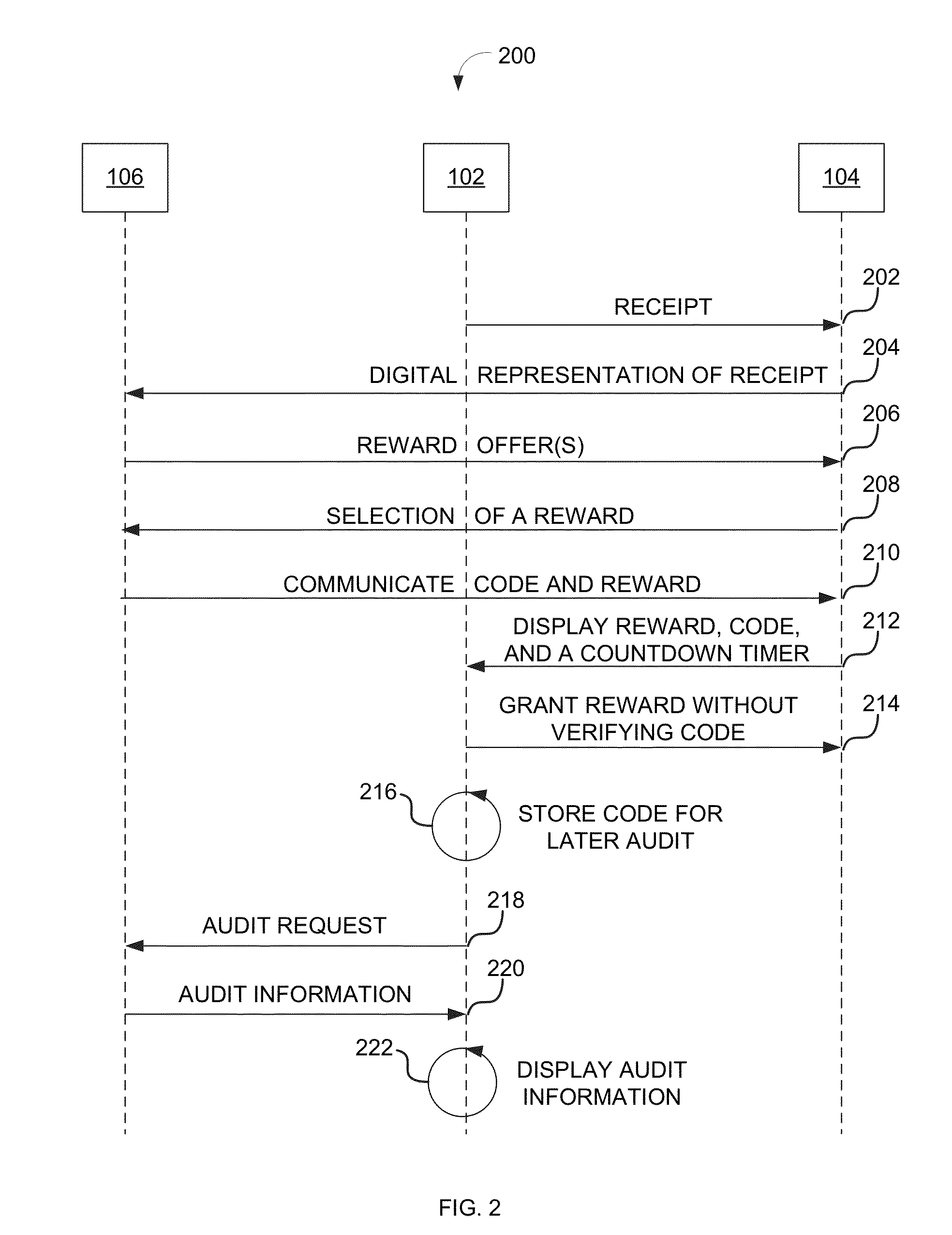 System and method for providing imaging and other digital representations of receipts to impart incentives on users