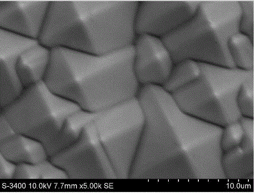 Preparation method of novel all back electrode crystalline silicon solar cell