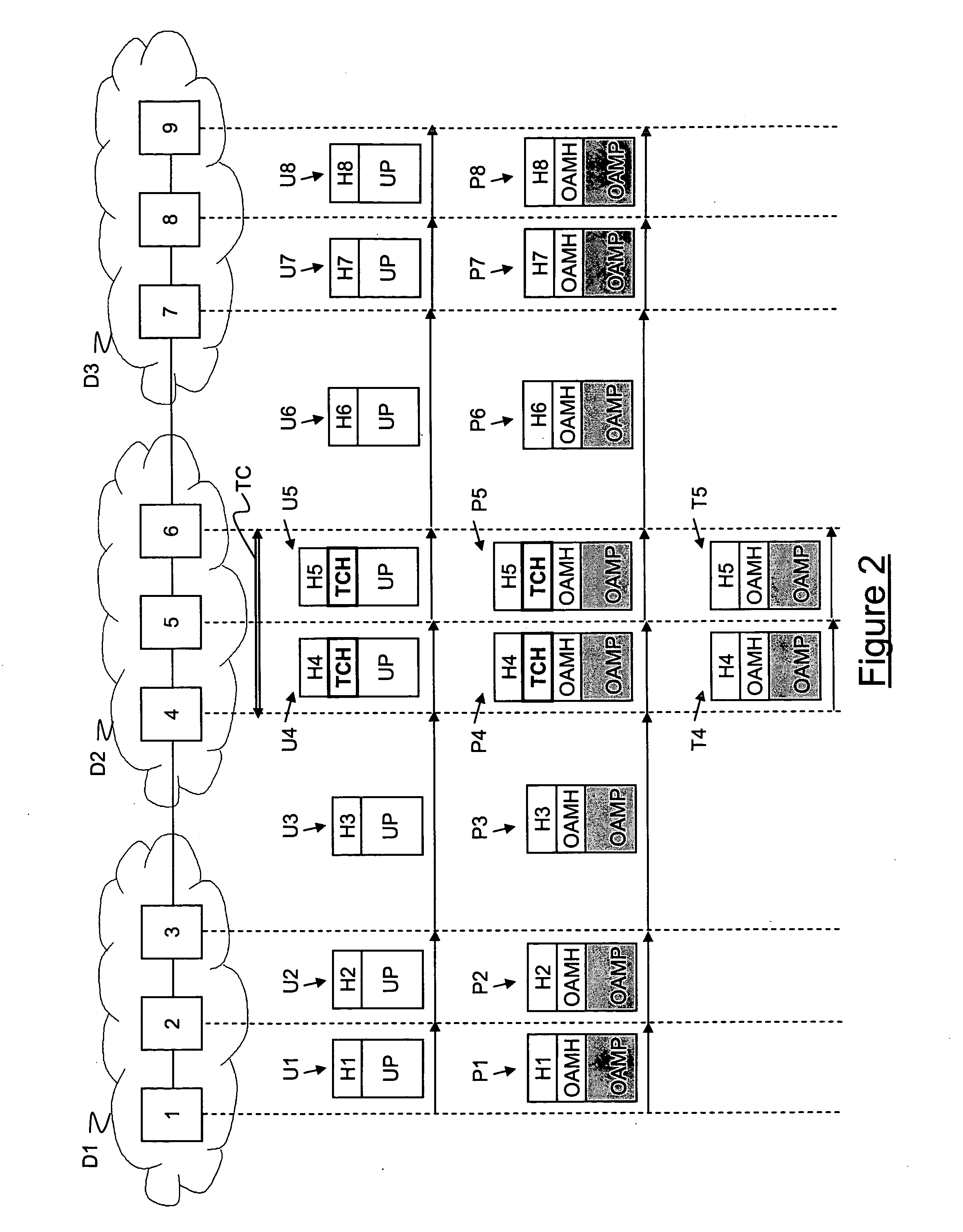 Method of monitoring a tandem connection in a MPLS telecommunication network