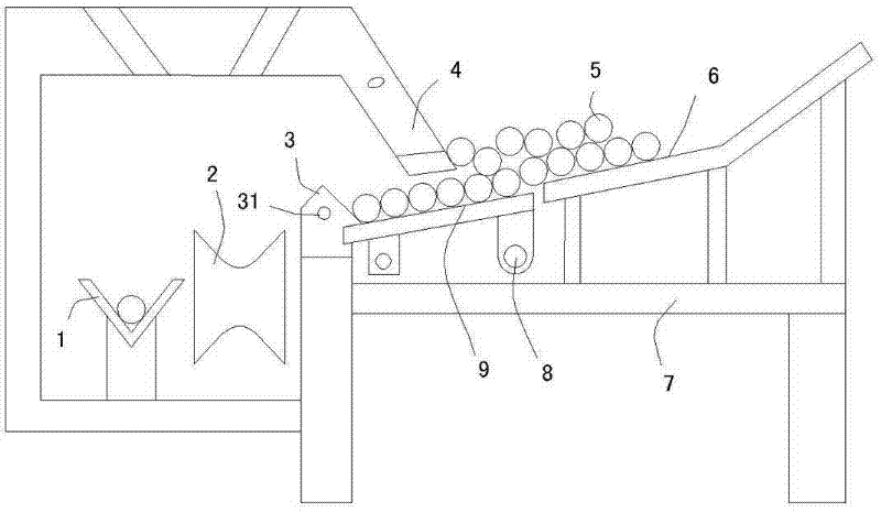 Automatic material distributing and conveying device of cold-drawn steel tubes