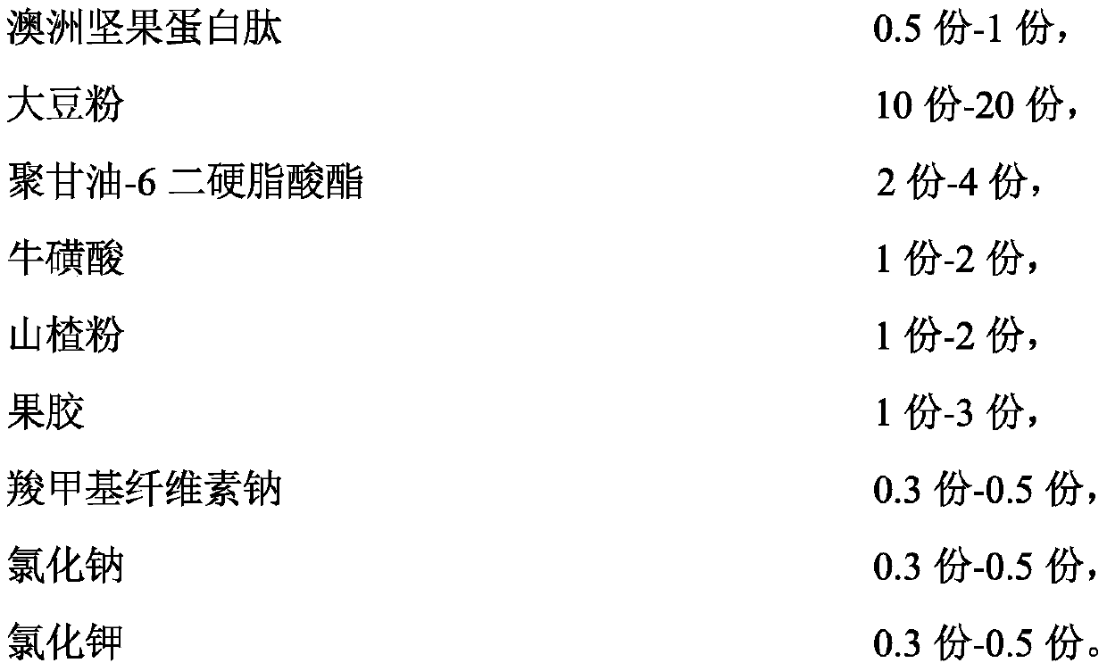 Macadimia nut protein peptide with antifatigue effect and preparation method and application thereof