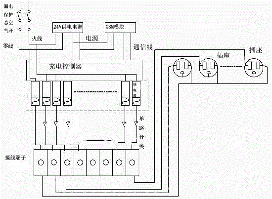 Self-service intelligent charging pile for electric two-wheel vehicle