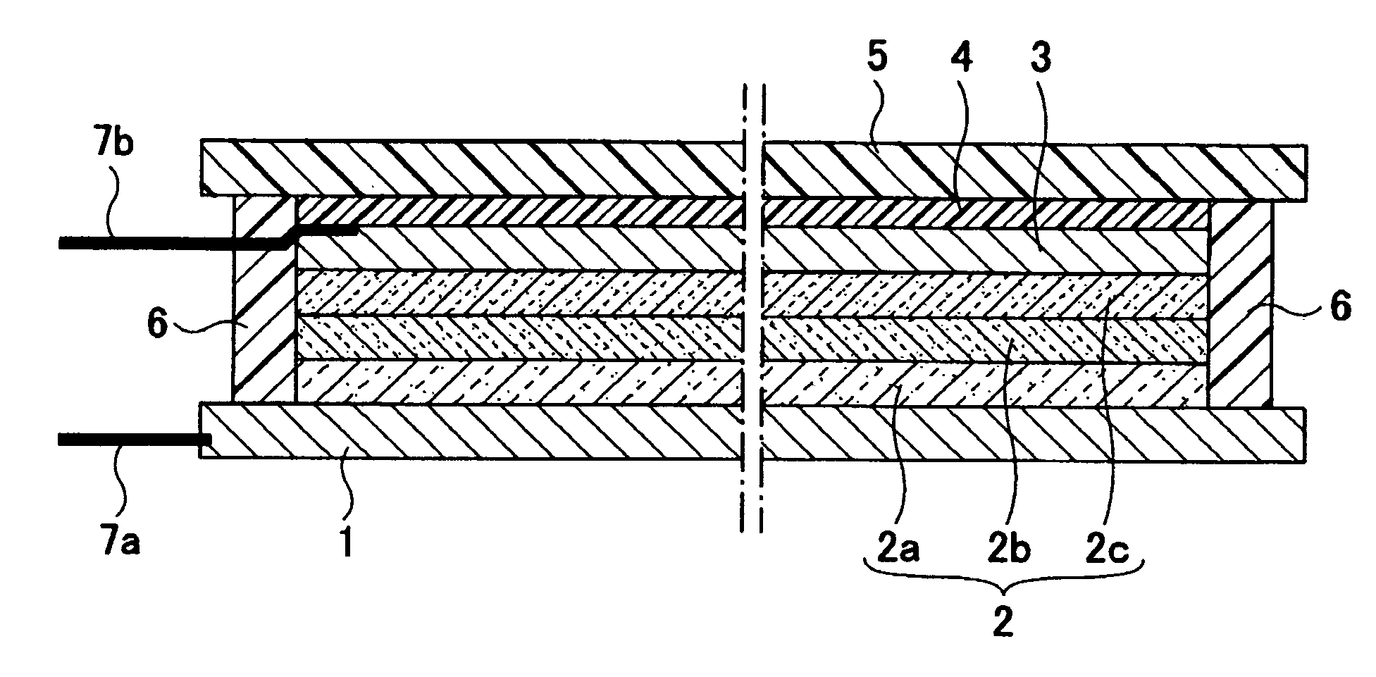 Solar cell wherein solar photovolatic thin film is directly formed on base