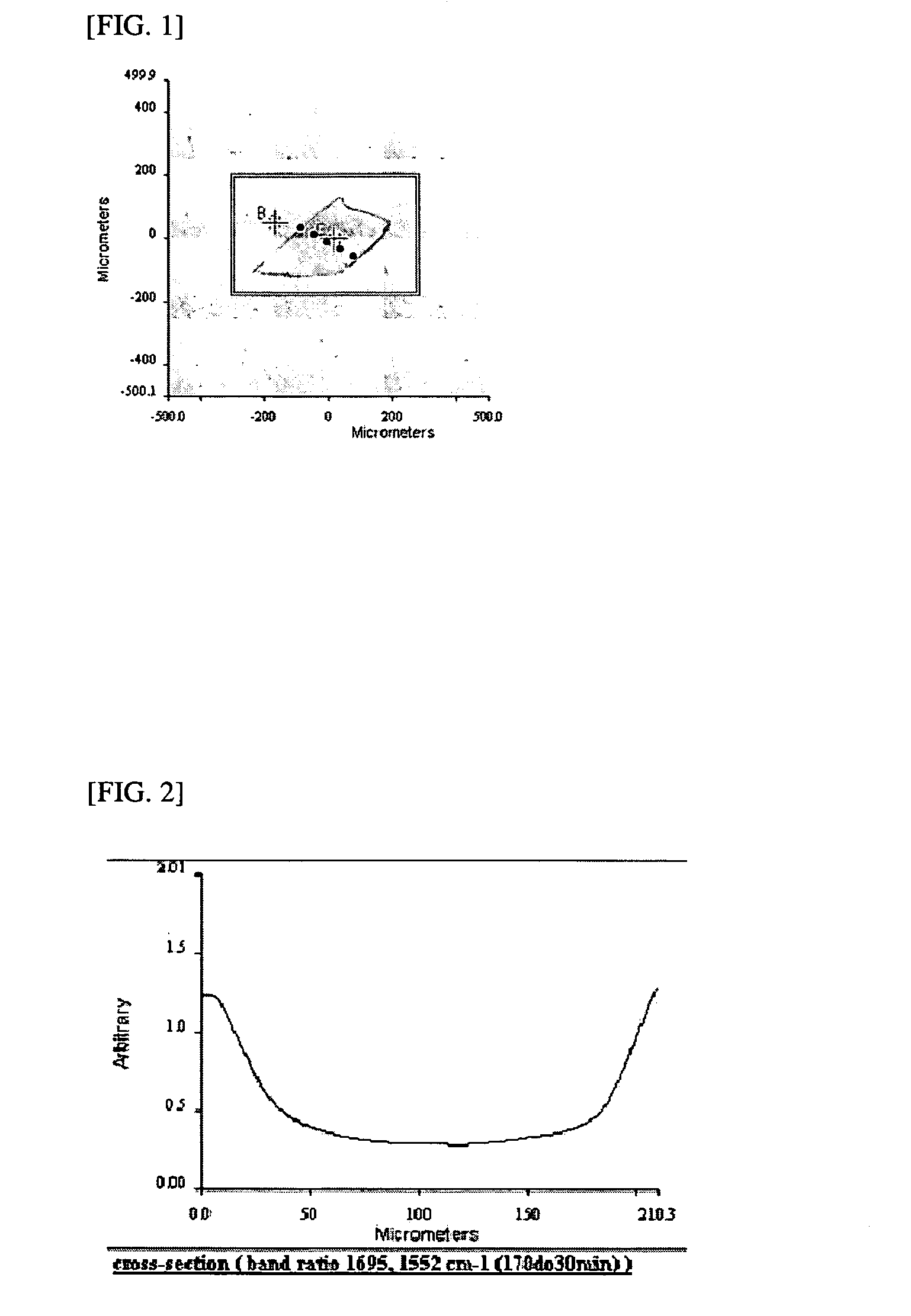 Water-absorbent polymer and process for producing the same