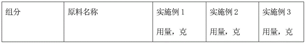 Cationic type aqueous polyurethane dispersoid and preparation method thereof