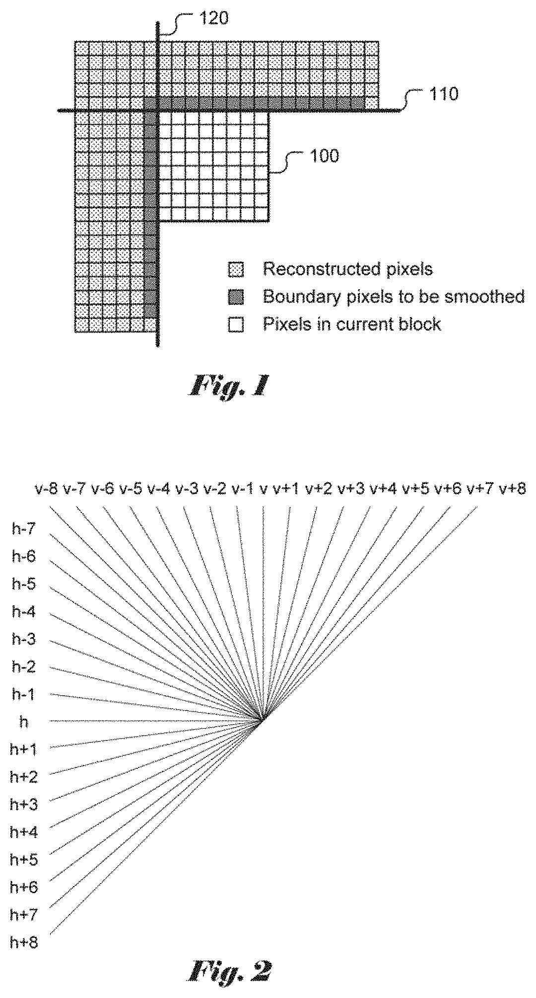 Method and apparatus for intra chroma coding in image and video coding