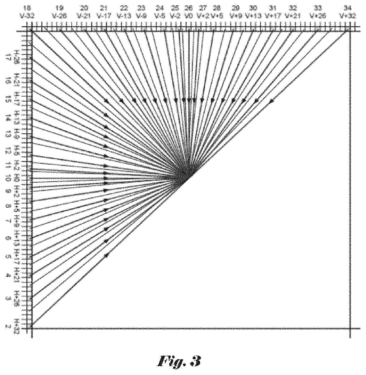 Method and apparatus for intra chroma coding in image and video coding