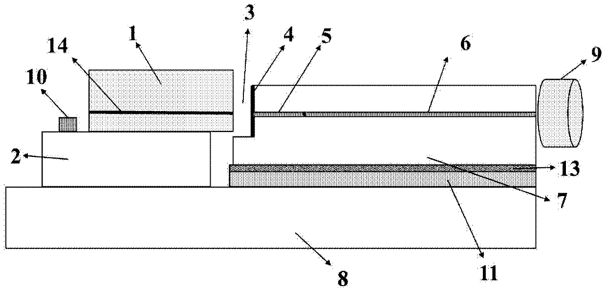 Coupling structure and coupling method of semiconductor laser chip and silicon optical chip