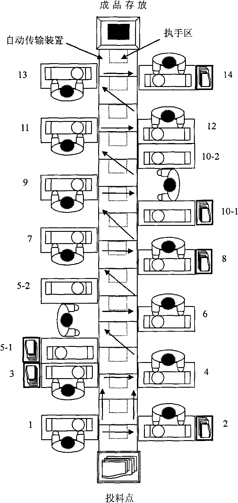 Method for producing dress one-piece flow