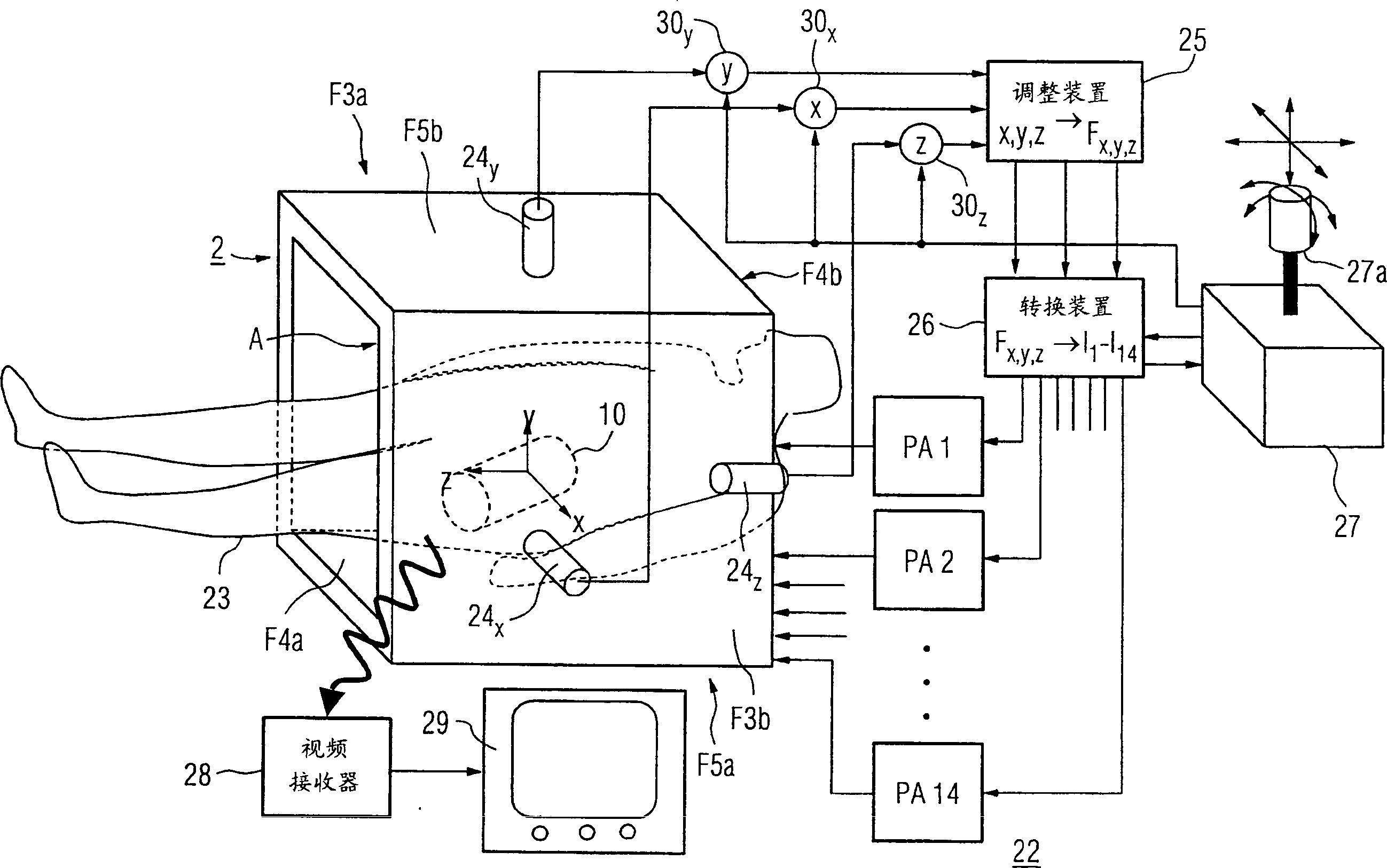 System for contactless moving or holding magnetic body in working space using magnet coil