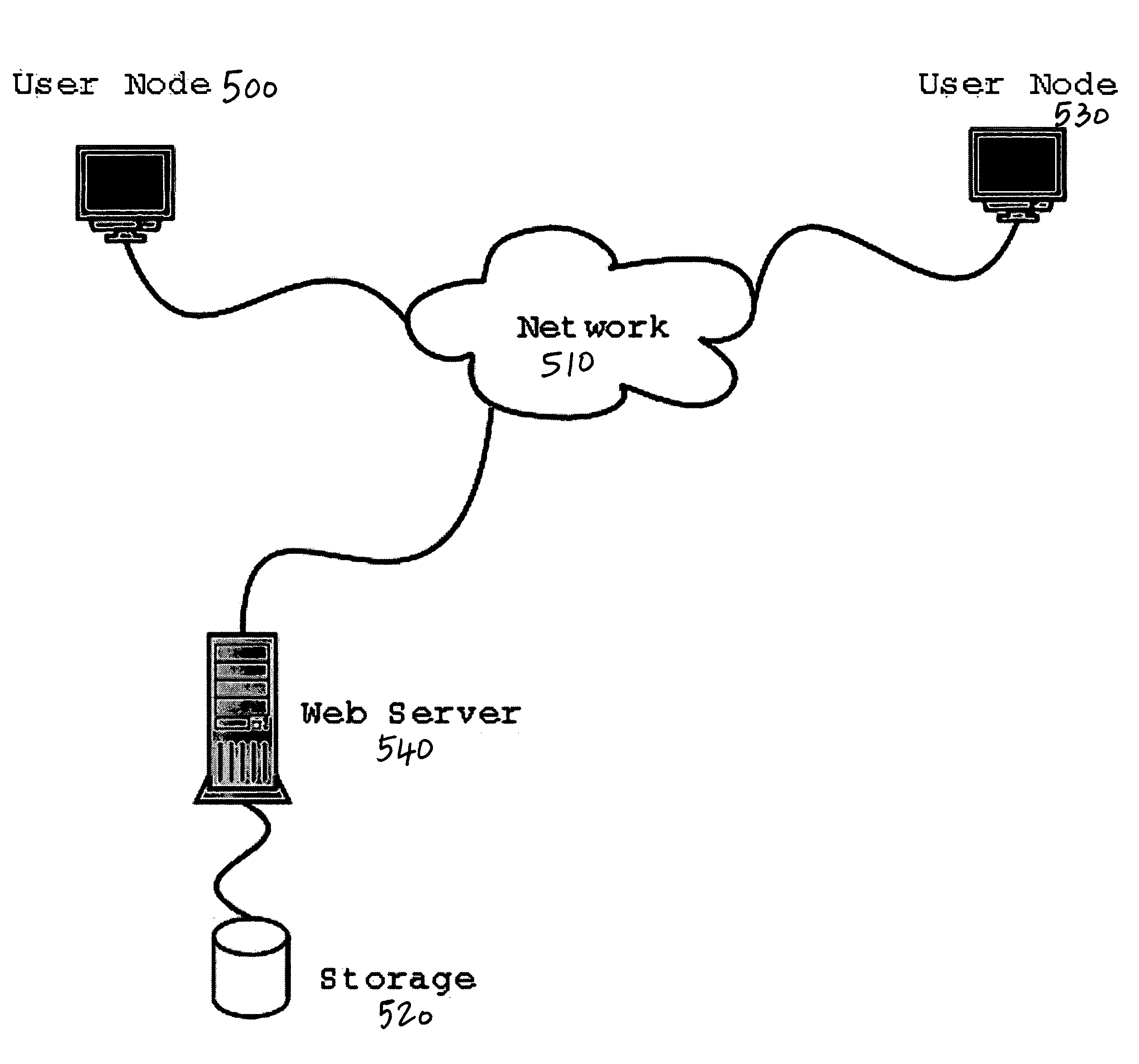 Method for maintaining a record of searches and results