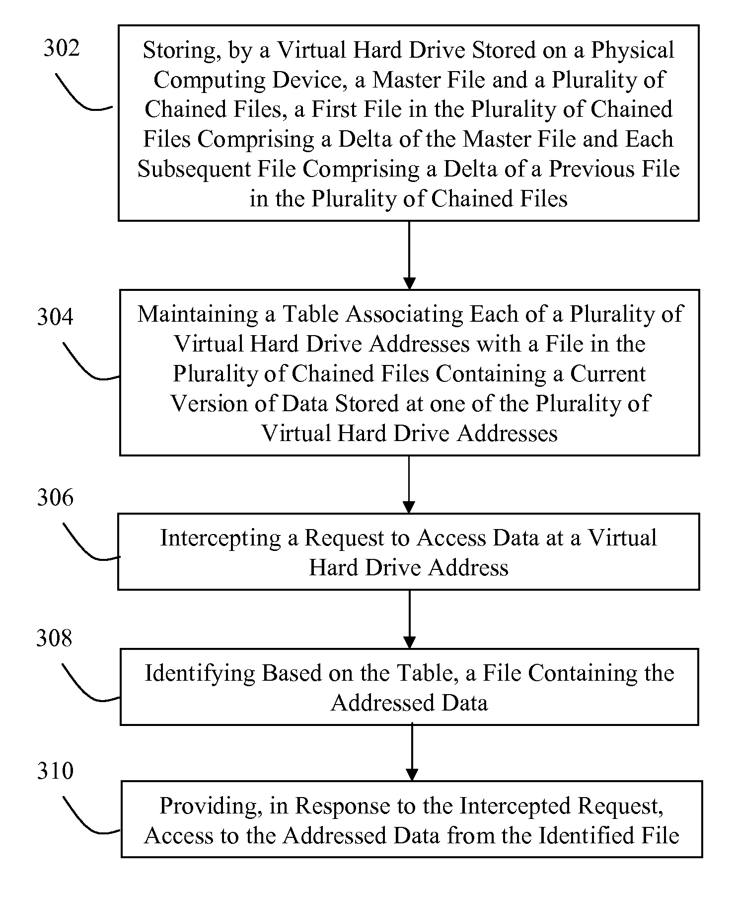 Systems and Methods for Optimizing a Process of Determining a Location of Data Identified by a Virtual Hard Drive Address