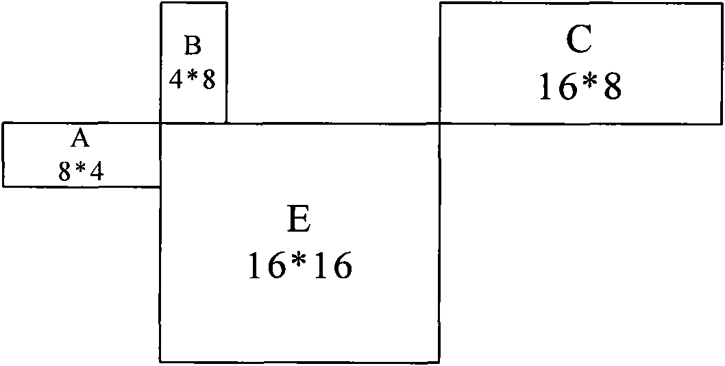 Method and device for obtaining predicted value of motion vector