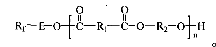 Fluorinated polyesters with low surface energy and preparation method thereof