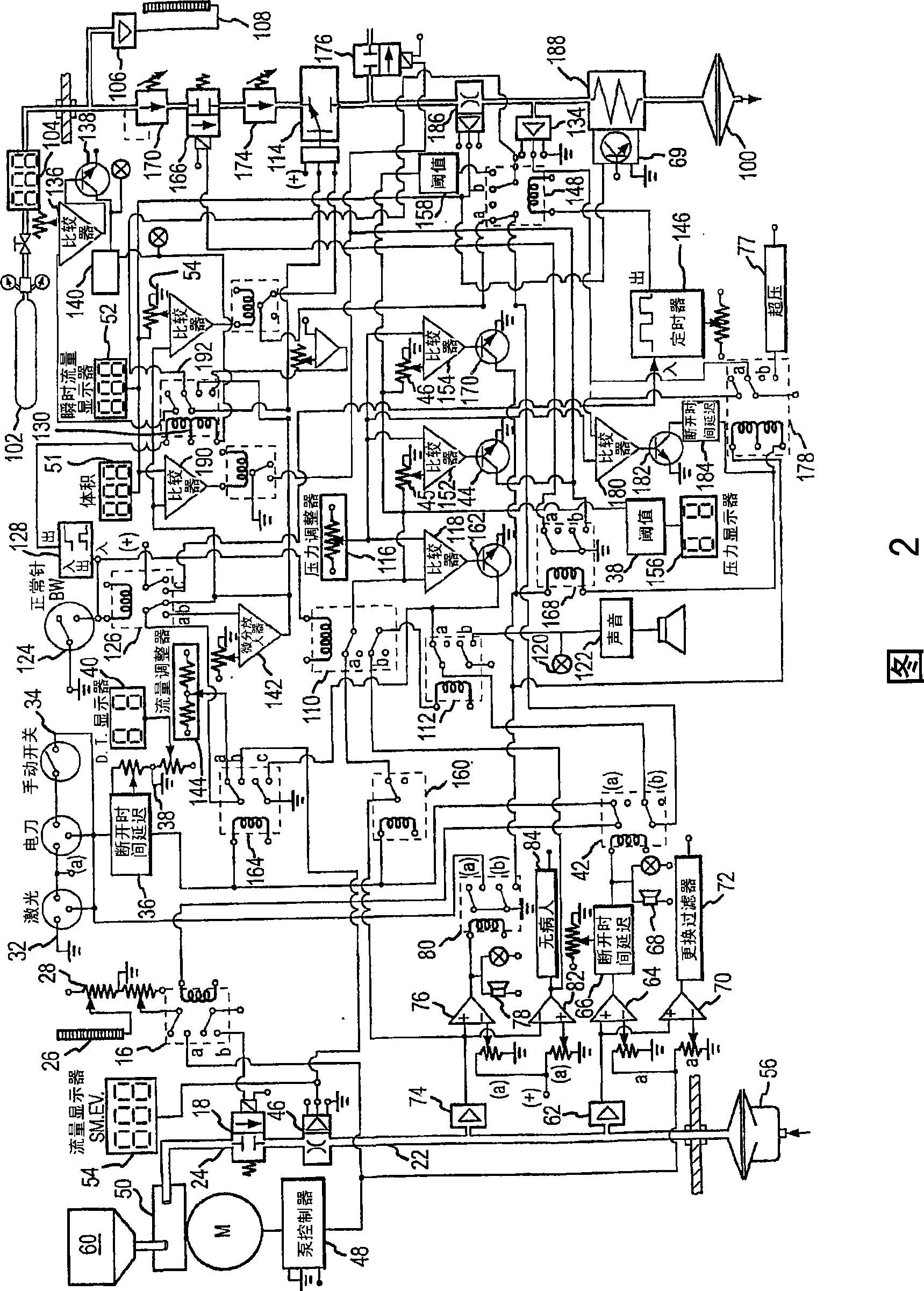 Automatic smoke evacuator and insufflation system for surgical procedures