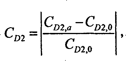 Detection method for reactor of fluid-bed