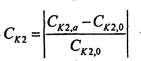 Detection method for reactor of fluid-bed