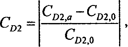 Detection method for reactor of fluid-bed