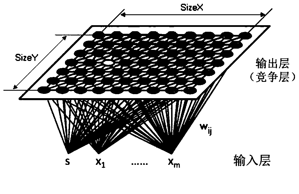 Method and system for condition monitoring of related components of ship main engine based on decline contribution