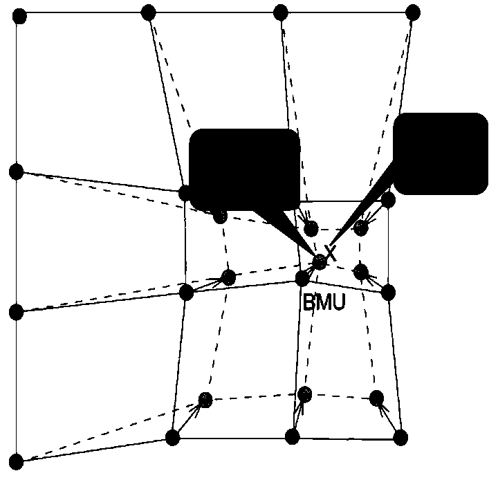 Method and system for condition monitoring of related components of ship main engine based on decline contribution