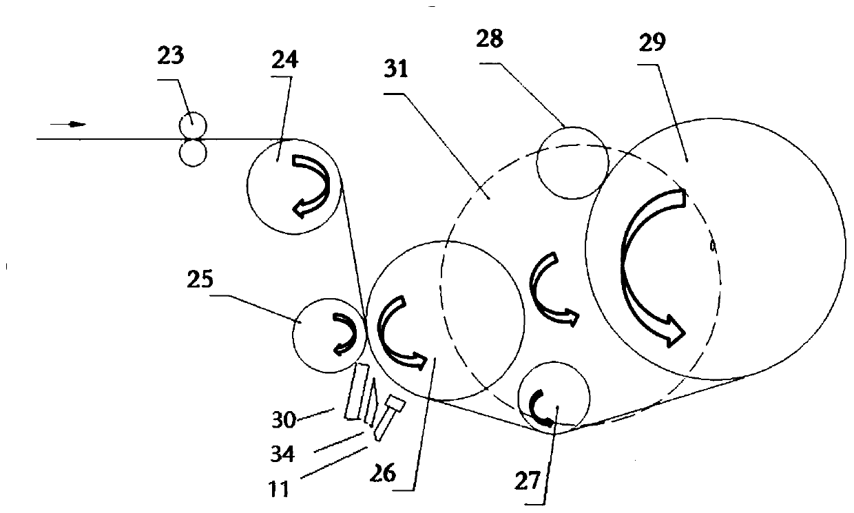 Anti-static film rolling method and device