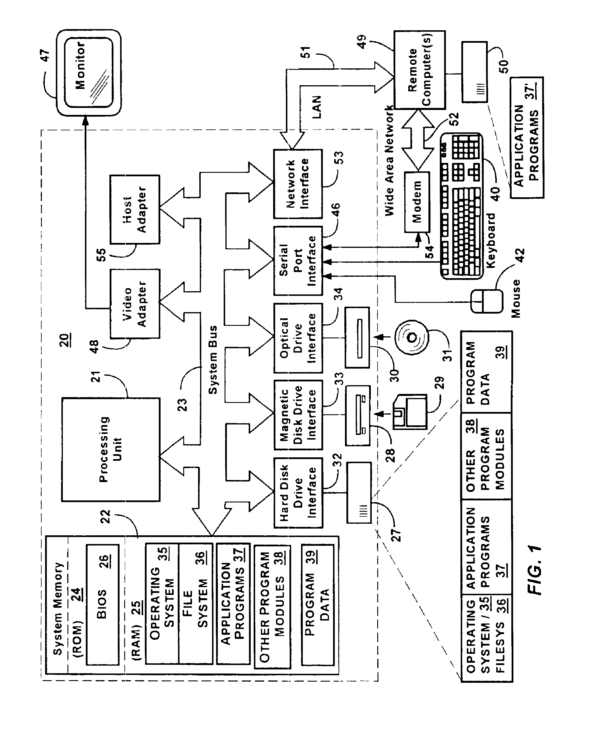 Transactional file system