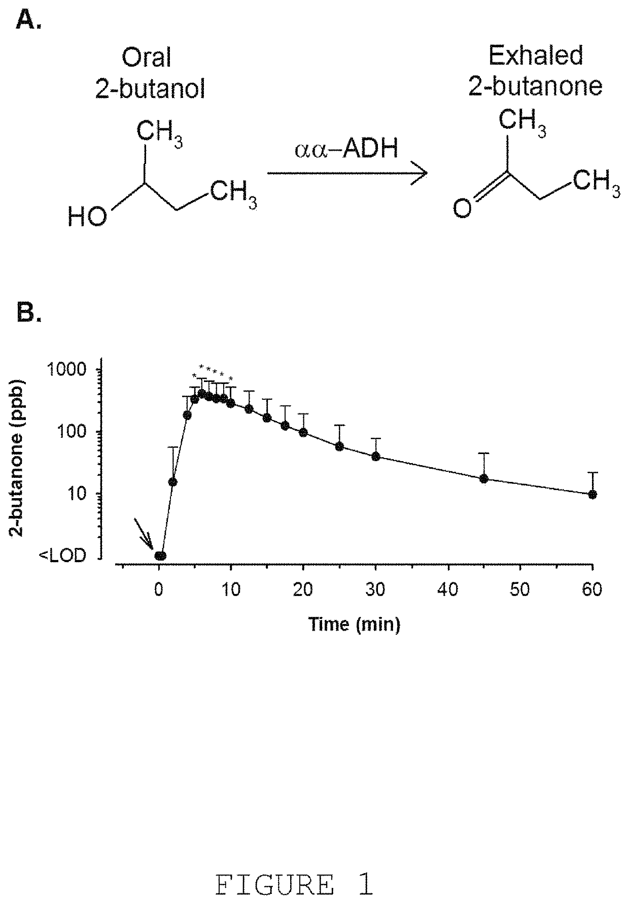 Medication adherence monitoring device