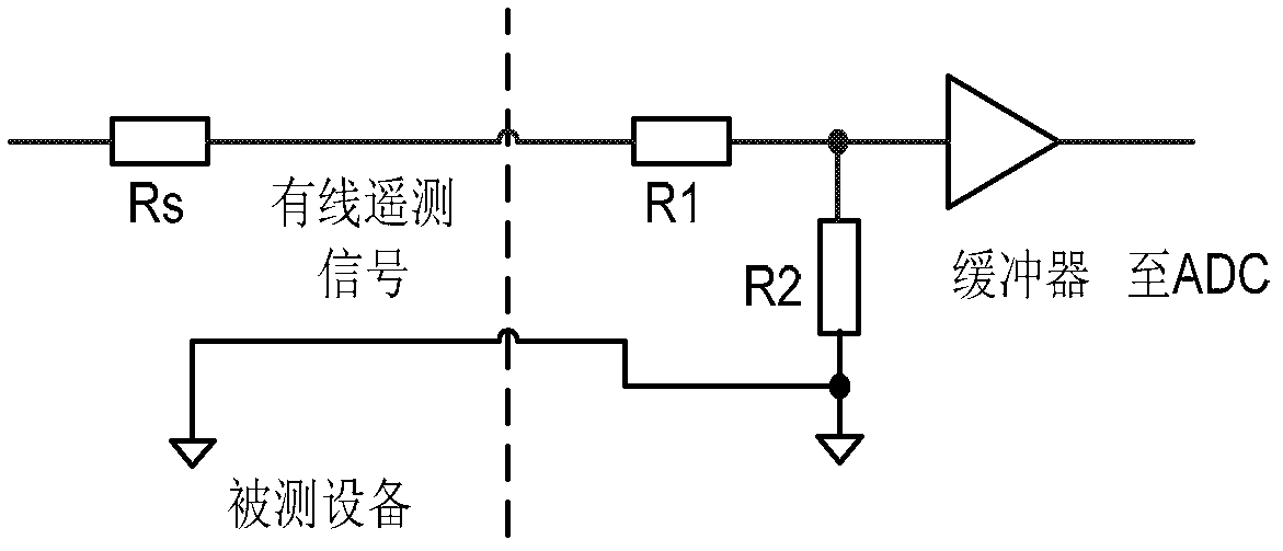 Universal satellite ground overall control test system